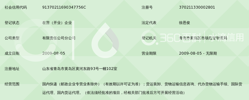 上海快递公司的注册流程与行业趋势